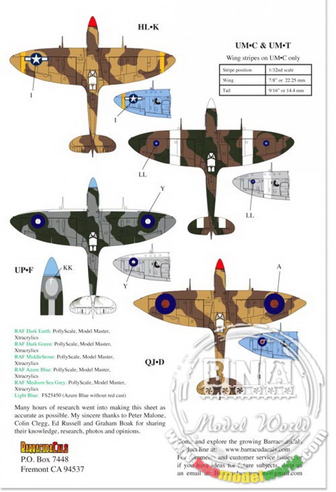 1/32 Spitfire Mk. VIII Part 1 Decals