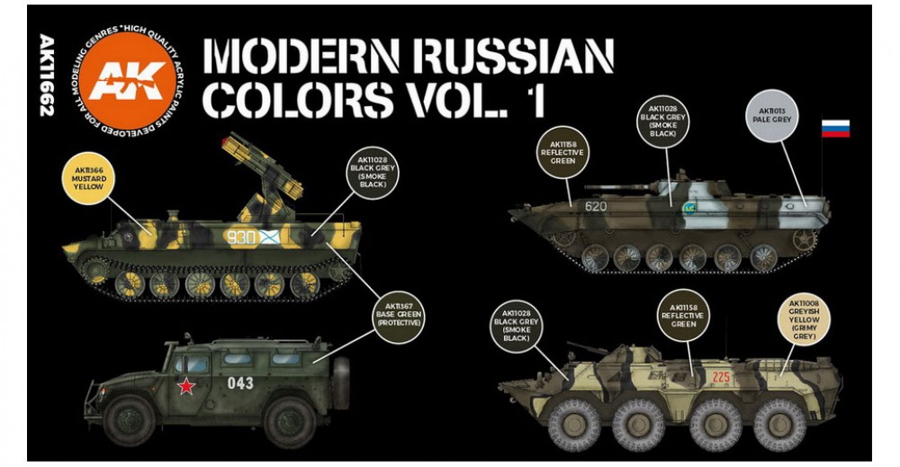 Russian paint jobs pack что входит