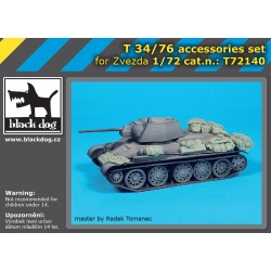 Tanks, Military Vehicles Model Kits & Aftermarket Parts
