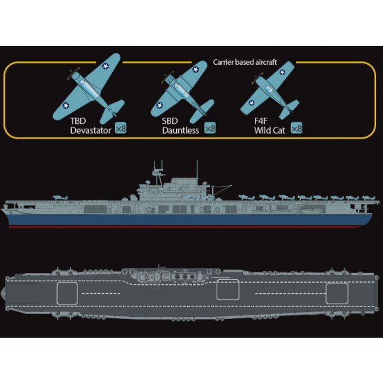 1/700 USS Yorktown CV-5 Battle of Midway 80th Anniversary