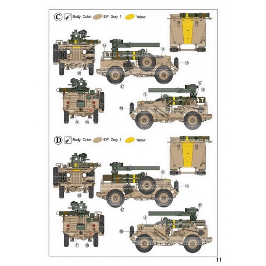 1/35 IDF 1/4 TON 4x4 Anti-tank Missile Vehicle M38A1/CJ5 Orev