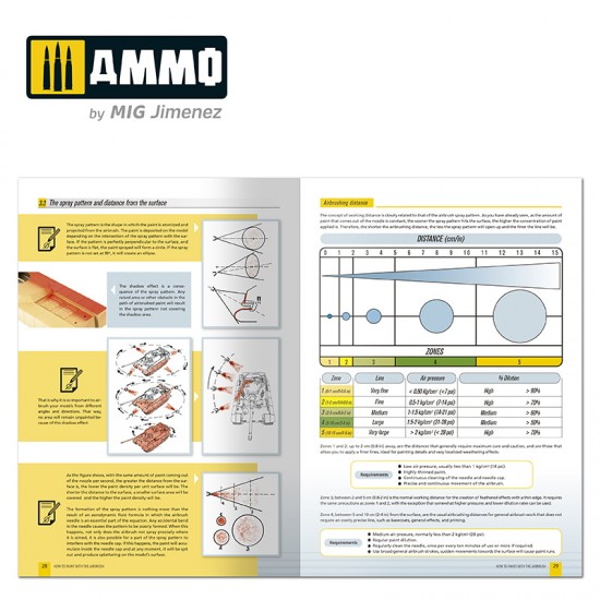 Ammo Modelling Guide - How To Paint with The Airbrush (English, 180 pages)