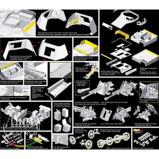 1/35 Panzerjager I 4.7cm PaK(t) Early Production