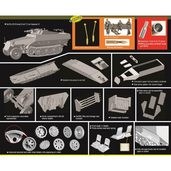 1/35 Sd.Kfz.251/9 Ausf.D mit 7.5 cm Kanone 51