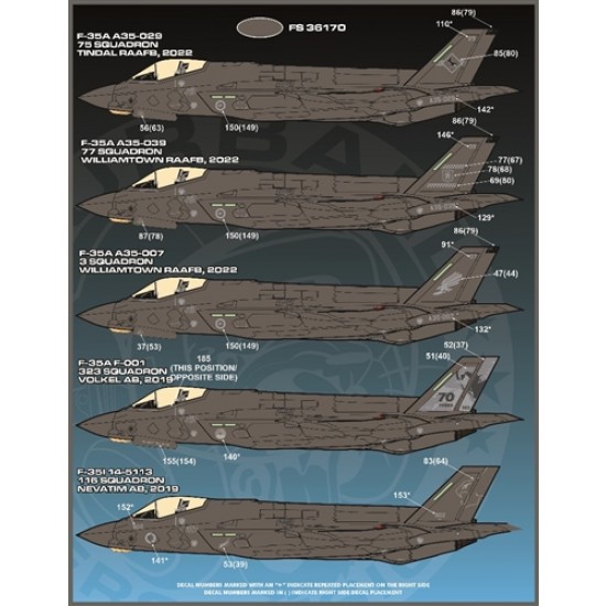 Decals for 1/48 F-35A Lightning II Anthology Part 4