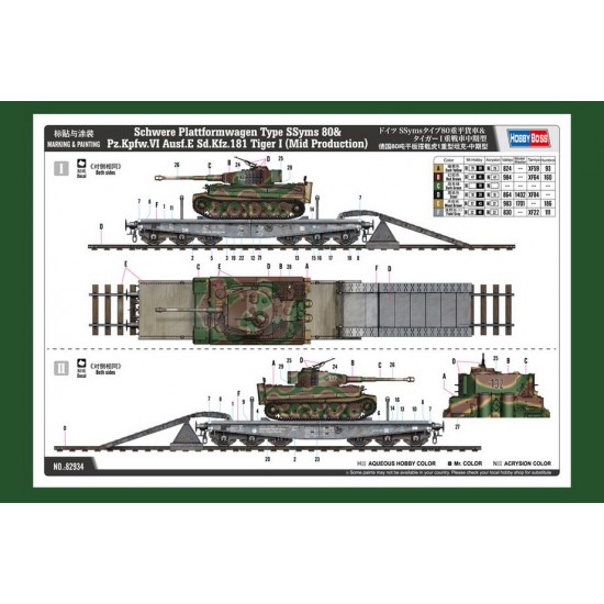 1/72 Schwere Plattformwagen Type SSyms 80 & PzKpfw.VI Ausf.E SdKfz.181 Tiger I Mid