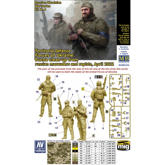 1/35 Ukrainian-Russian War Vol.4 Terodefence (2 figures)