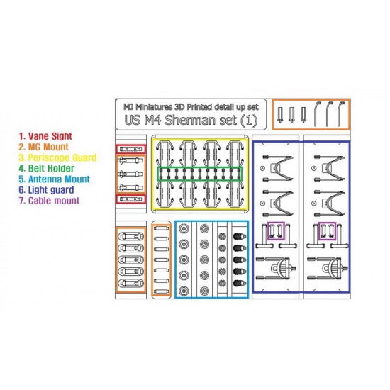 1/35 WWII US M4 Sherman Detail-up set