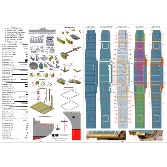 1/200 USS CV-6 Enterprise 1942 Detail up set (20B Deck Blue)