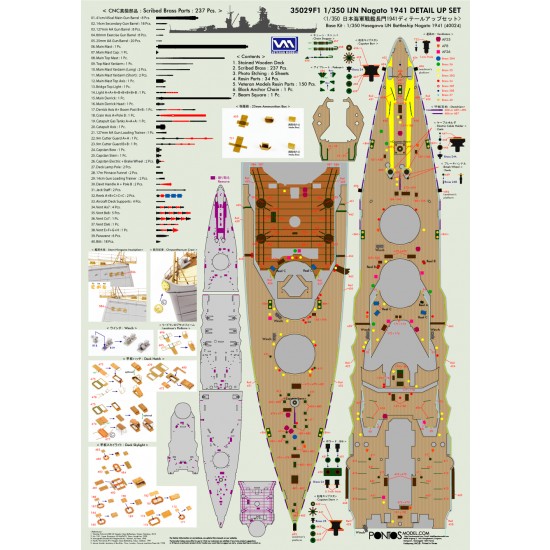 1/350 IJN Nagato 1941 Detail Up Set for Hasegawa kit #40024