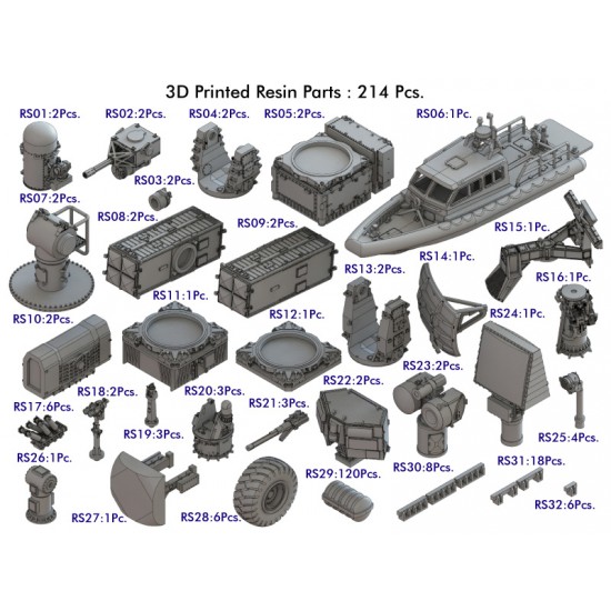 1/350 USS Essex (LHD-2) Wasp-class Amphibious Assault Ship (kit & detail-up set)