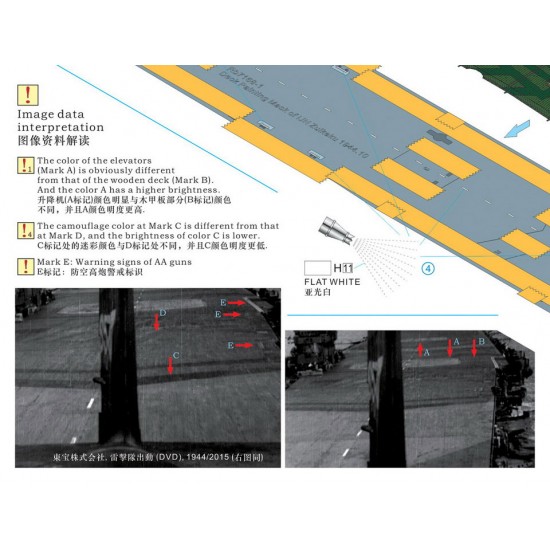 1/700 IJN Zuikaku Paint Masking 1944.10 (Deck Camouflage & Marks)