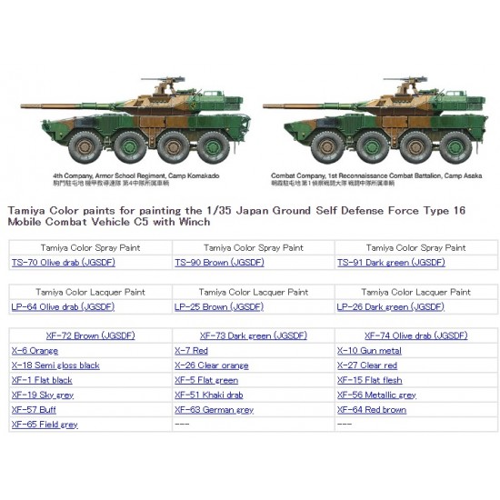 1/35 JGSDF Type 16 MCV C5 w/Winch