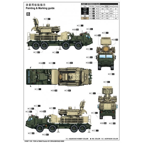 1/35 72V6 of 96k6 Pantsir-S1 SPAAGM BAZ-6909