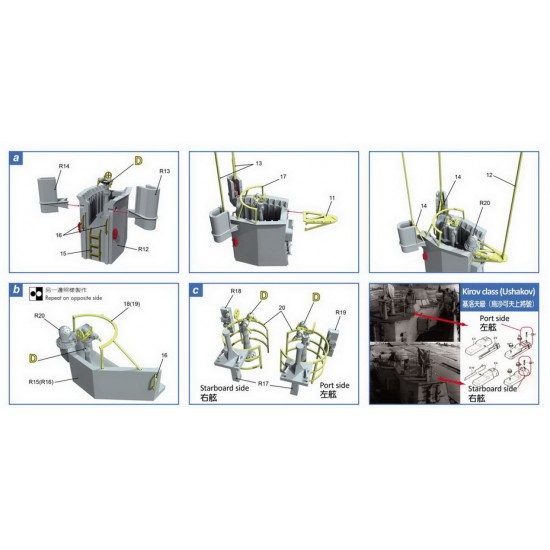 1/350 Russia Bridge Equipments Set