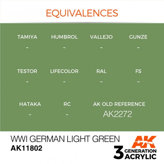 Acrylic Paint 3rd Gen for Aircraft - WWI German Light Green (17ml)