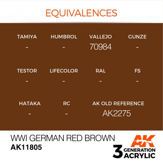 Acrylic Paint 3rd Gen for Aircraft - WWI German Red Brown (17ml)