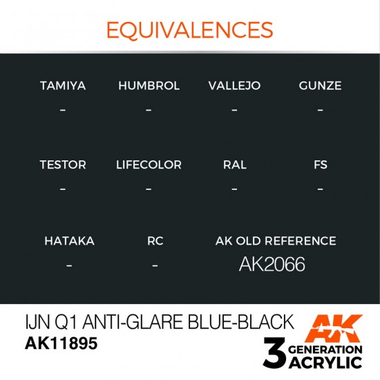 Acrylic Paint 3rd Gen for Aircraft - IJN Q1 Anti-Glare Blue-Black (17ml)