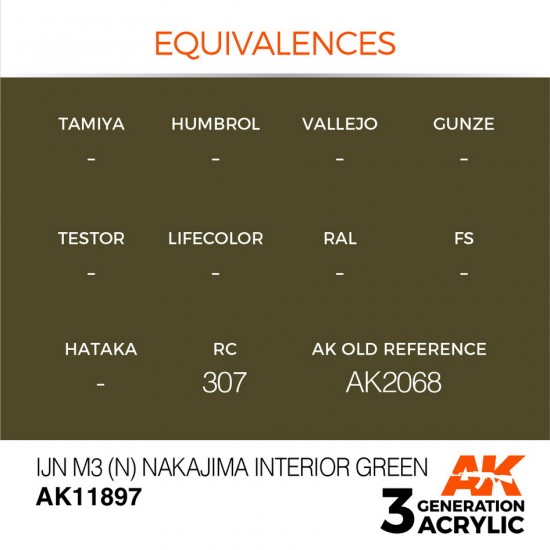 Acrylic Paint 3rd Gen for Aircraft - IJN M3 N Nakajima Interior Green (17ml)