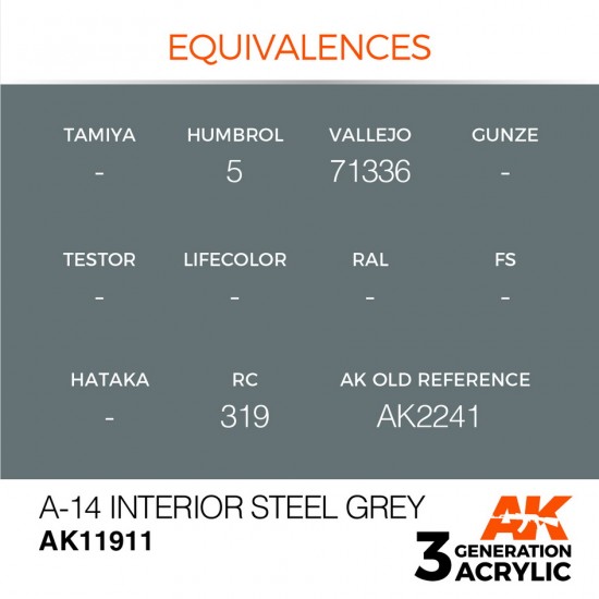 Acrylic Paint 3rd Gen for Aircraft - A-14 Interior Steel Grey (17ml)