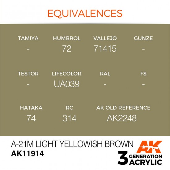 Acrylic Paint 3rd Gen for Aircraft - A-21m Light Yellowish Brown (17ml)