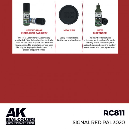 Real Colours Lacquer Based Paint - Standard #Signal Red RAL 3020 (17ml)