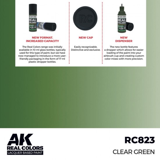 Real Colours Lacquer Based Paint - Standard #Clear Green (17ml)