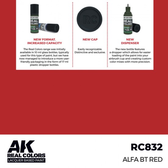 Real Colours Lacquer Based Paint - Civil #Alfa BT Red (17ml)