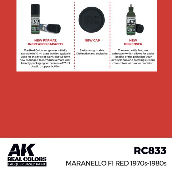 Real Colours Lacquer Based Paint - Civil #Maranello F1 Red 1970s-1980s (17ml)