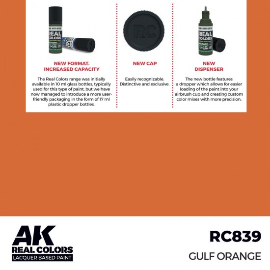 Real Colours Lacquer Based Paint - Civil #Gulf Orange (17ml)