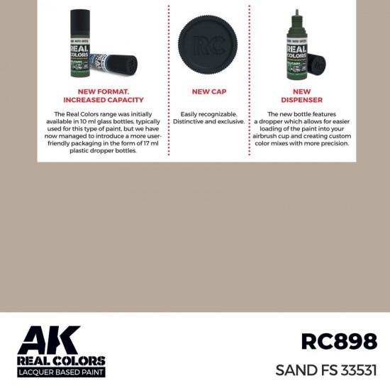 Real Colours Lacquer Based Paint - Military #Sand FS 33531 (17ml)