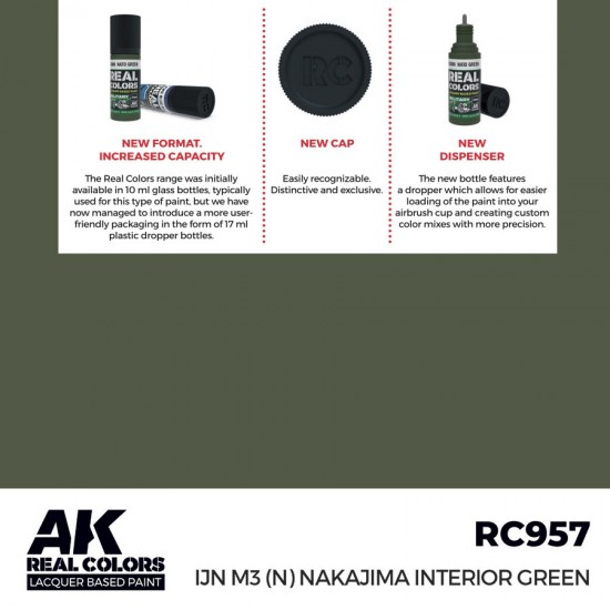 Real Colours Lacquer Based Paint - Military #IJN M3 (N) Nakajima Interior Green (17ml)