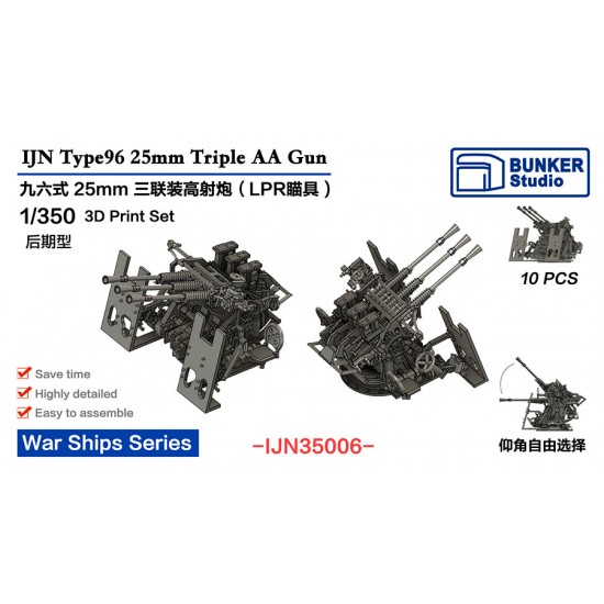 1/350 IJN Type96 25mm Triple AA Gun LPR Sight Late Type with Shield (10pcs)