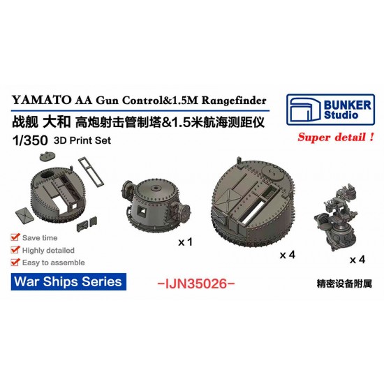 1/350 YAMATO AA Gun Control and 1.5M Rangefinder for Tamiya 78025