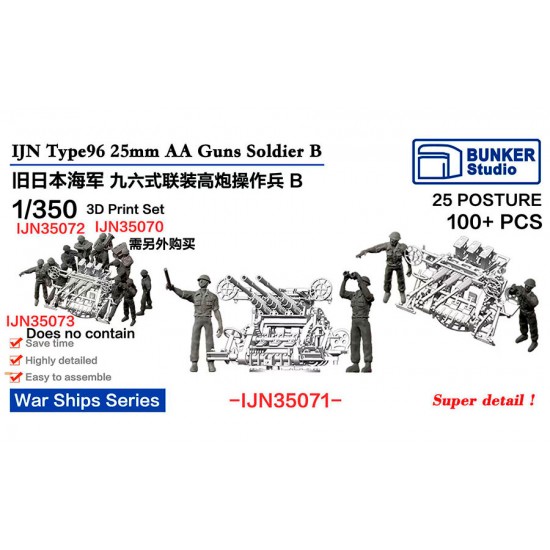 1/350 IJN Type96 25mm AA Gun Soldiers B (100+pcs)