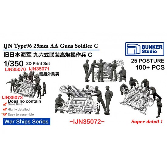 1/350 IJN Type96 25mm AA Gun Soldiers C (100+pcs)