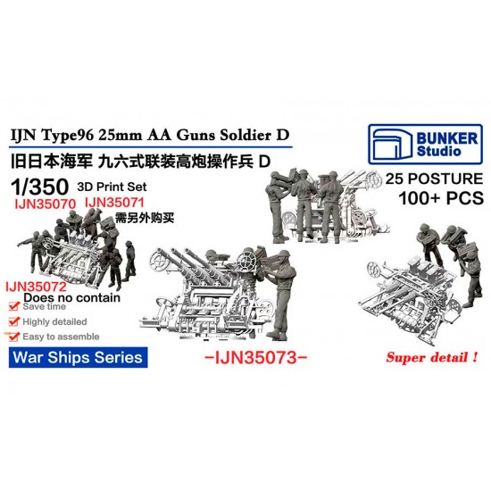 1/350 IJN Type96 25mm AA Gun Soldiers D (100+pcs)