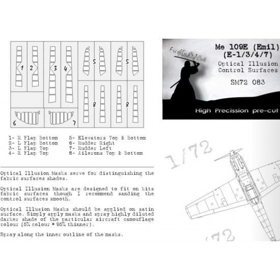 1/72 Messerschmitt Bf 109 E Control Surfaces Masking for Eduard/Special Hobby kits