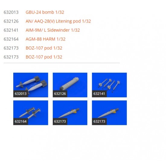 1/32 Panavia Tornado IDS Armament Super Detail Set for Italeri kits