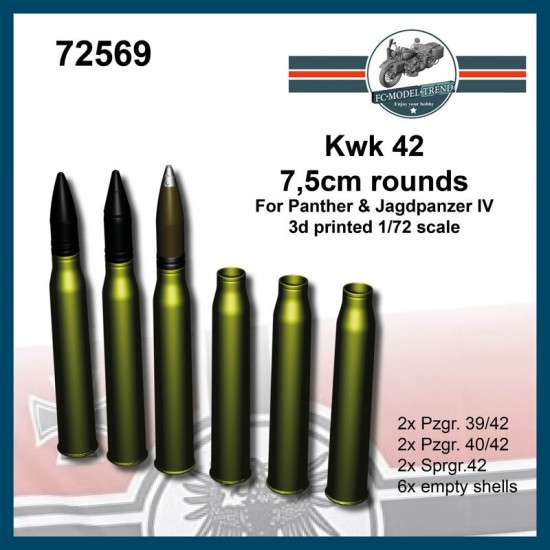 1/72 7.5cm Rounds for Kwk42, Panther, Jagspanzer IV