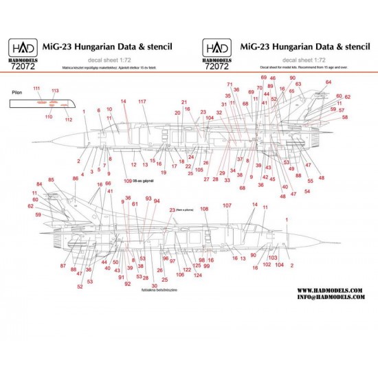 Decal for 1/72 Mikoyan-Gurevich MiG-23 Hun Stencil