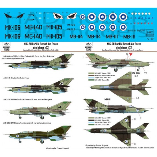 Decal for 1/72 Finnish Air Force MiG-21 Bis/UM