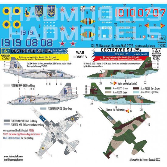 Decal for 1/72 Destroyed Su-25 Ukrainian -Russian war 2022 WAR LOSSES