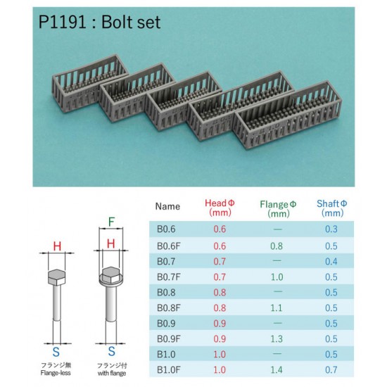 3D Printed Rivets Series - Bolt set (10 types, 0.6mm to 1.0mm diameter, 500pcs)
