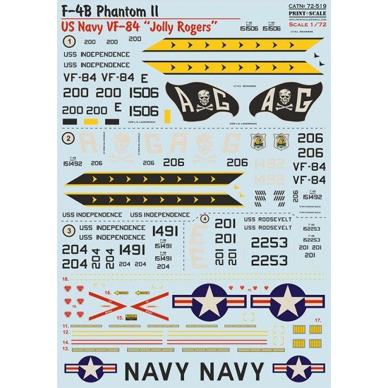 Decal for 1/72 McDonnell Douglas US Navy F-4B Phantom II VF-84 (Jolly Rogers)