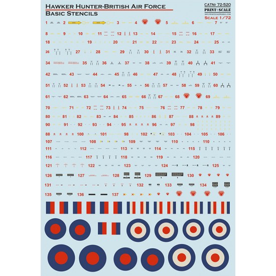 1/72 British AF Hawker Hunter. Technical Stencils Decal