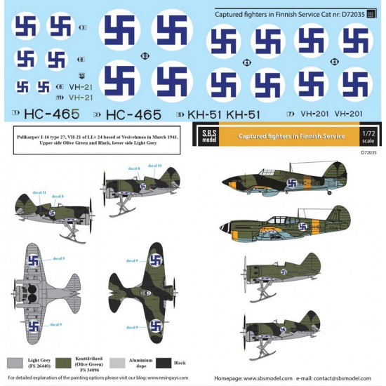 Decals for 1/72 WWII Captured Fighters in Finnish Service