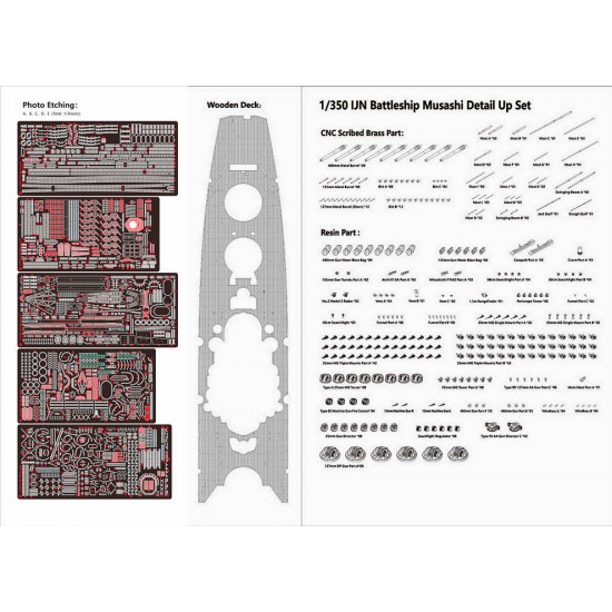 1/350 IJN Musashi Battleship Detail-up Set for VFBELBV350903