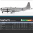 1/144 USAF Boeing KC-97L Stratofreighter