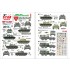 How to Guides Vol.3 Mastering 1/72 Military Scale Models (68 pages)